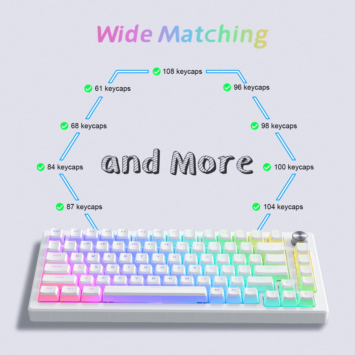 129 Teclas Brancas Pudding Key - Gaming Keyboard Nearby avaliação e preço